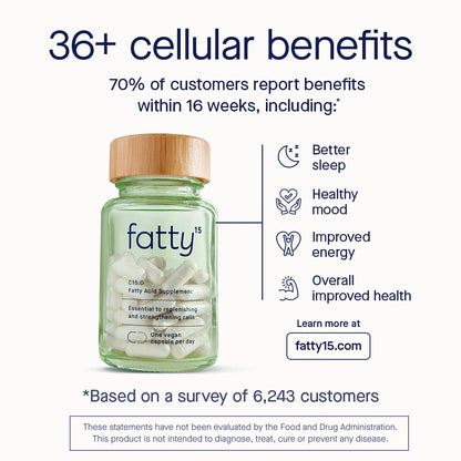 Fatty15 Daily Cellular Support